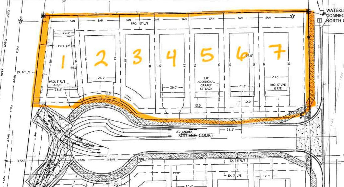Lawrence City Commission approves zoning changes to allow for neighborhood of small homes News